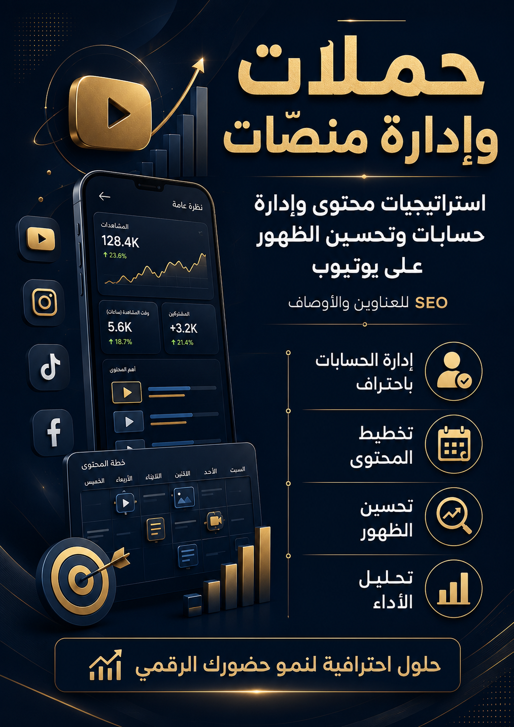 حزمة الهوية والإعلان